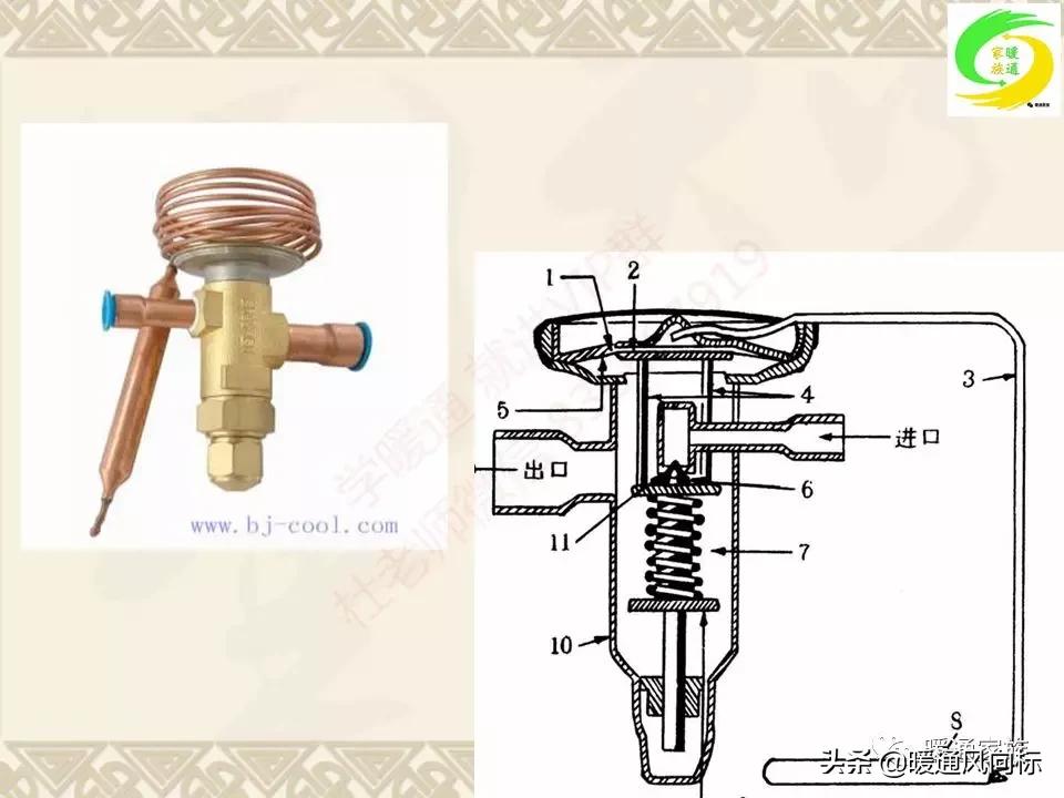 通风空调工程识图与施工课程设计,通风与空调工程施工技术实例书本