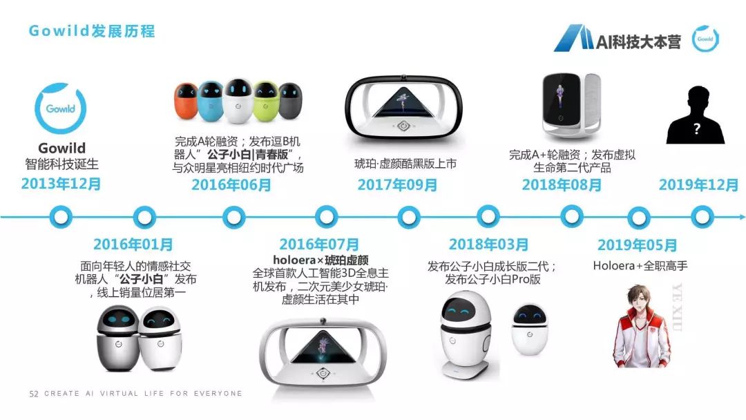 聊天机器人最新算法,超级智能ai聊天机器人