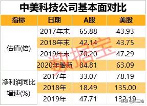 深度解析为什么会下跌,牛市已经彻底结束了吗