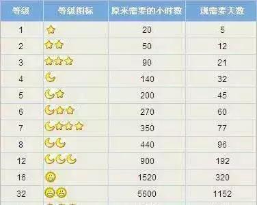 2017年发的qq个性签名,2023年qq个性签名精选