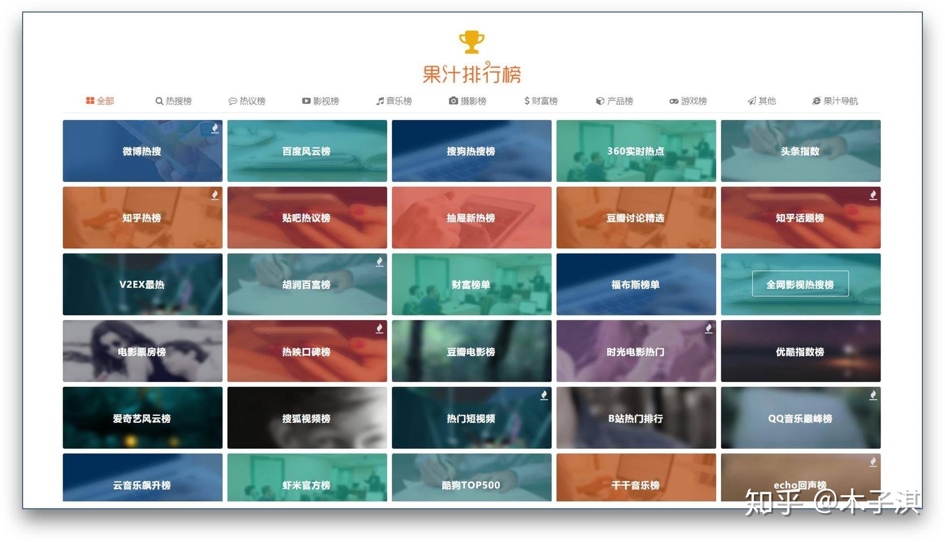 超硬！有哪些值得每天一看的网站？