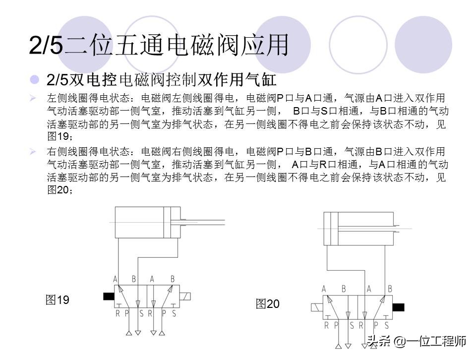 十分钟让你掌握电磁阀的工作原理,电磁阀都有哪些选型依据及原则
