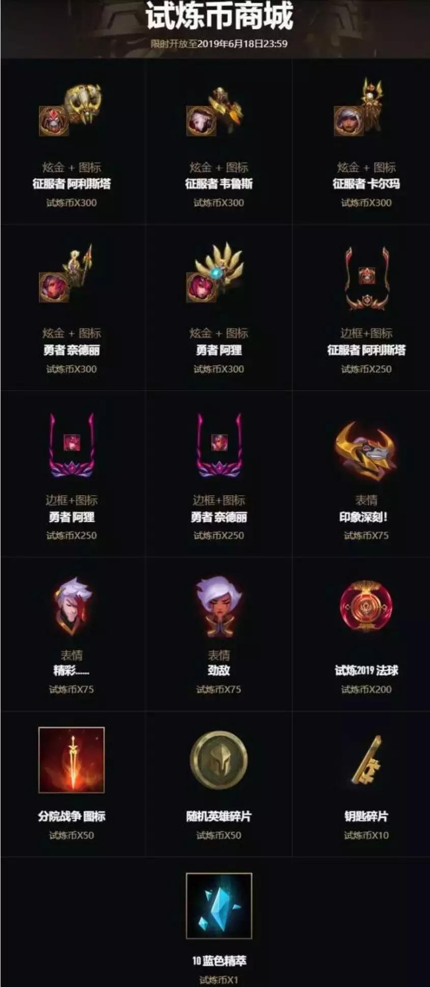 英雄联盟2019季中试炼,英雄联盟2019代币什么时候结束