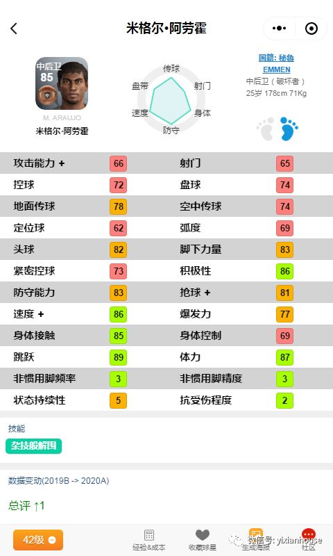 干货超全汇总上千素材,干货分享类万能公式