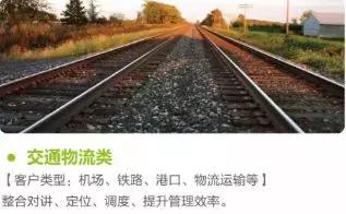 专业对讲和业余对讲,智能化对讲