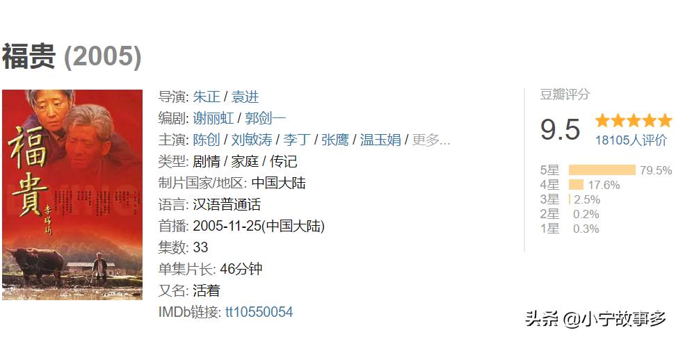 豆瓣评分最高的国产电视剧,二十部国产高分电视剧你看过几部