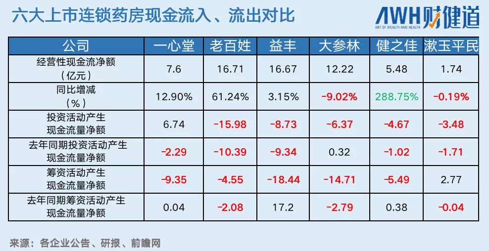 医保谈判第五年完整版,医保药品谈判结果8轮