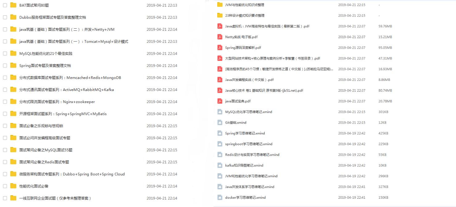 美团Java研发三面,3年经验:MySQL+Spring源码+分布式+算法+线程