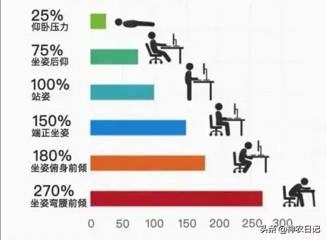 男人的风骨是什么,女人的凤骨有什么好处
