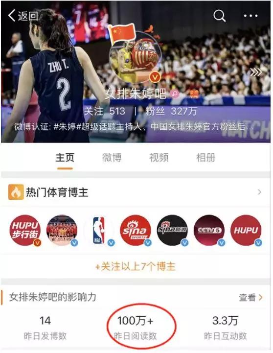 行业聚焦：世界冠军！揭秘女排身后的粉丝经济；巧识*家庄**换手套路