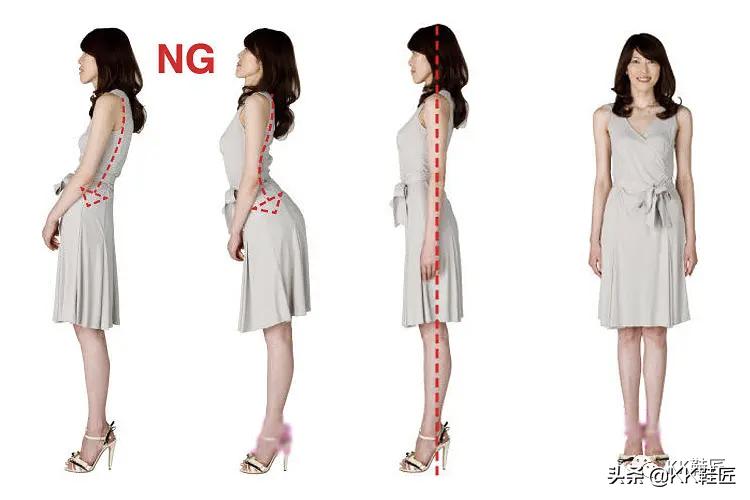 干货关于高跟鞋基本常识,高跟鞋初学者如何挑鞋