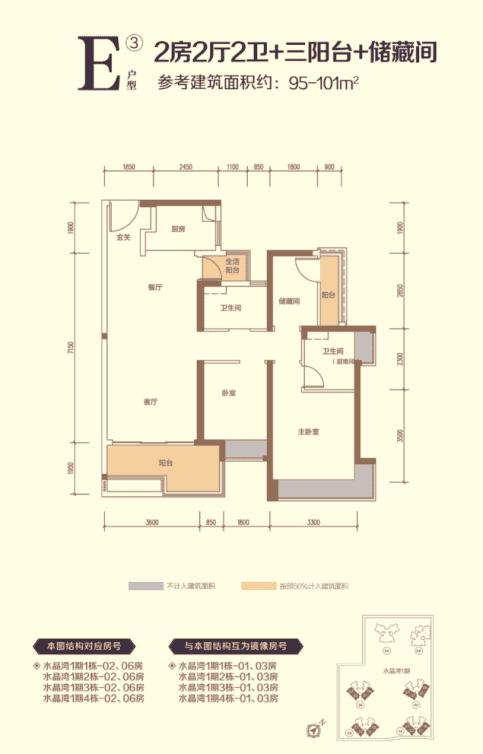 广州巨无霸cbd,累计销售超400万车型