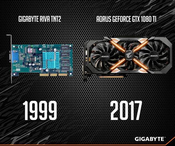 技嘉主板台湾制造,技嘉大陆工厂