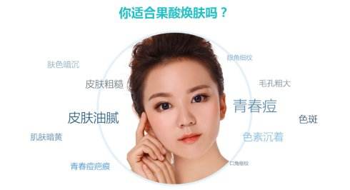 什么是果酸换肤,什么是果酸类保养品