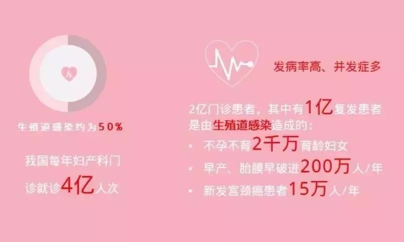 适合女性用的洗液,适合女性常用的洗液