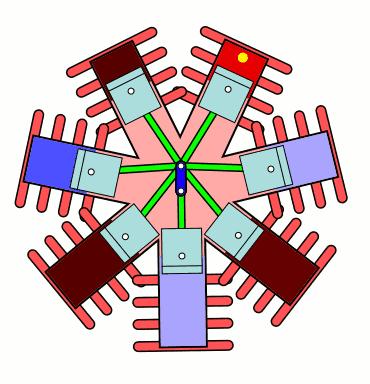 电机内部结构及原理,直流电机内部结构和原理