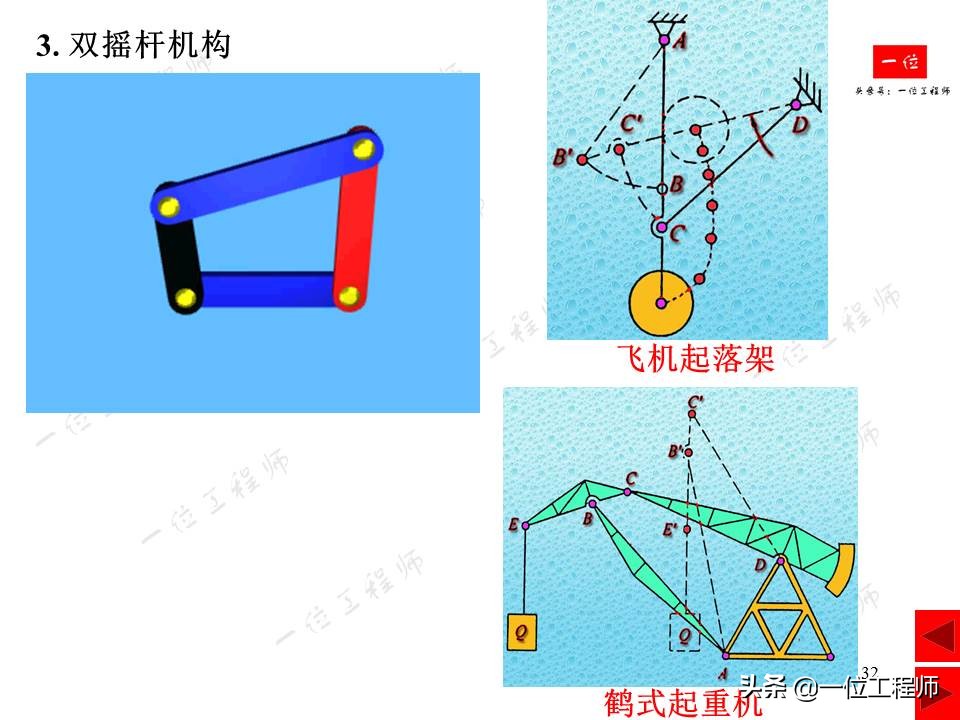 平面连杆机构在生活中的实例简图,连杆机构动图实用设计