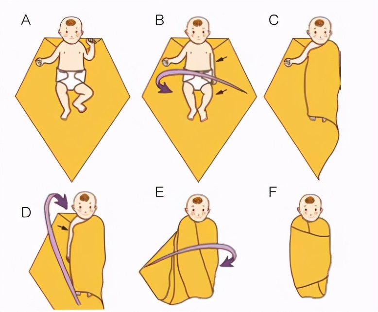 新生儿夜里睡不安稳老醒什么原因,新生儿频繁夜醒不哭是怎么回事