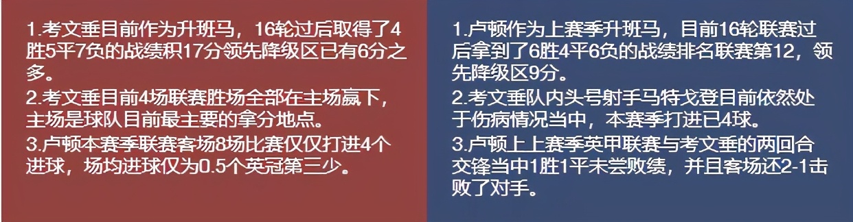 今日竟彩推荐，依旧稳如老狗，今日继续