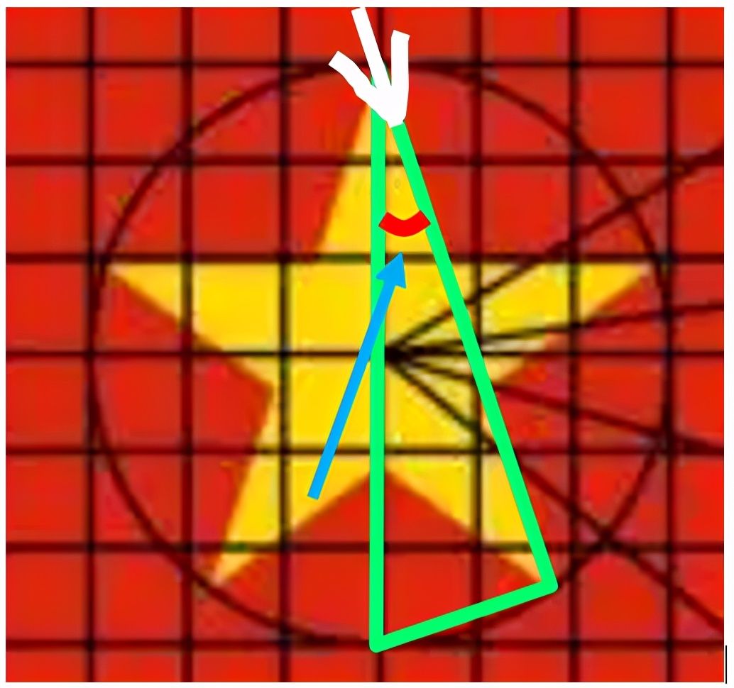 python阶梯图案,python绘制n边形