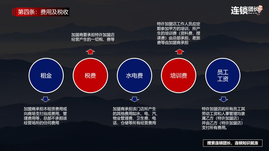 海澜之家托管加盟案例分享,托管海澜之家