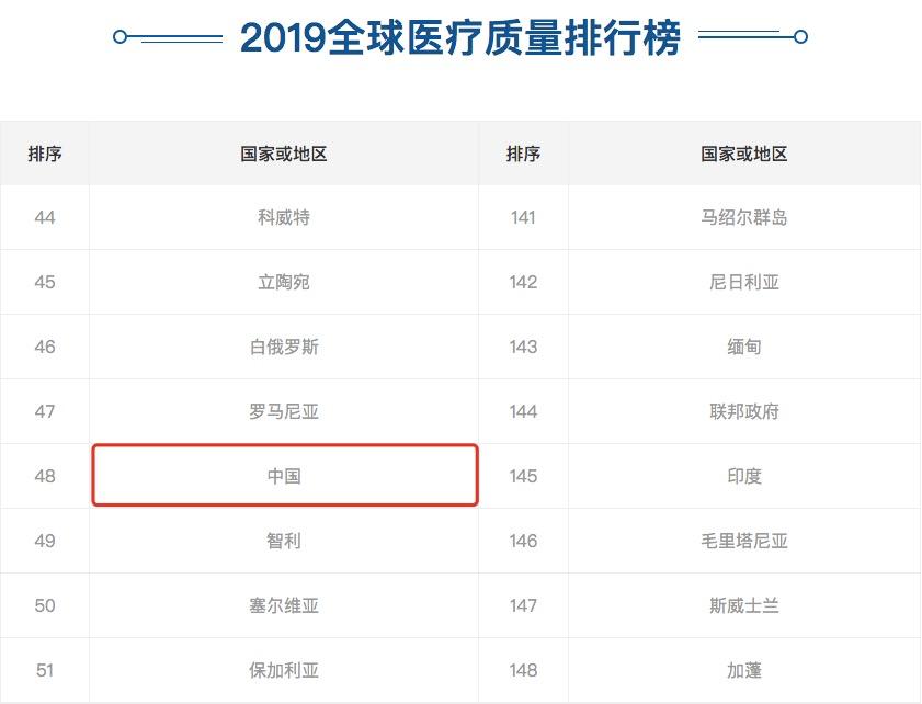 股价连续三日创新高,股价创60日内新高