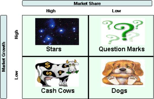 国企职场管理系列,企业管理常用的11种工作方法