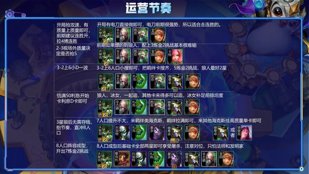 金铲铲之战s6科加斯阵容,金铲铲s6潘森最好的进攻