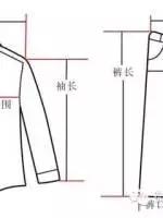 服装标准尺码对照表大全,服装尺码标准的对照表