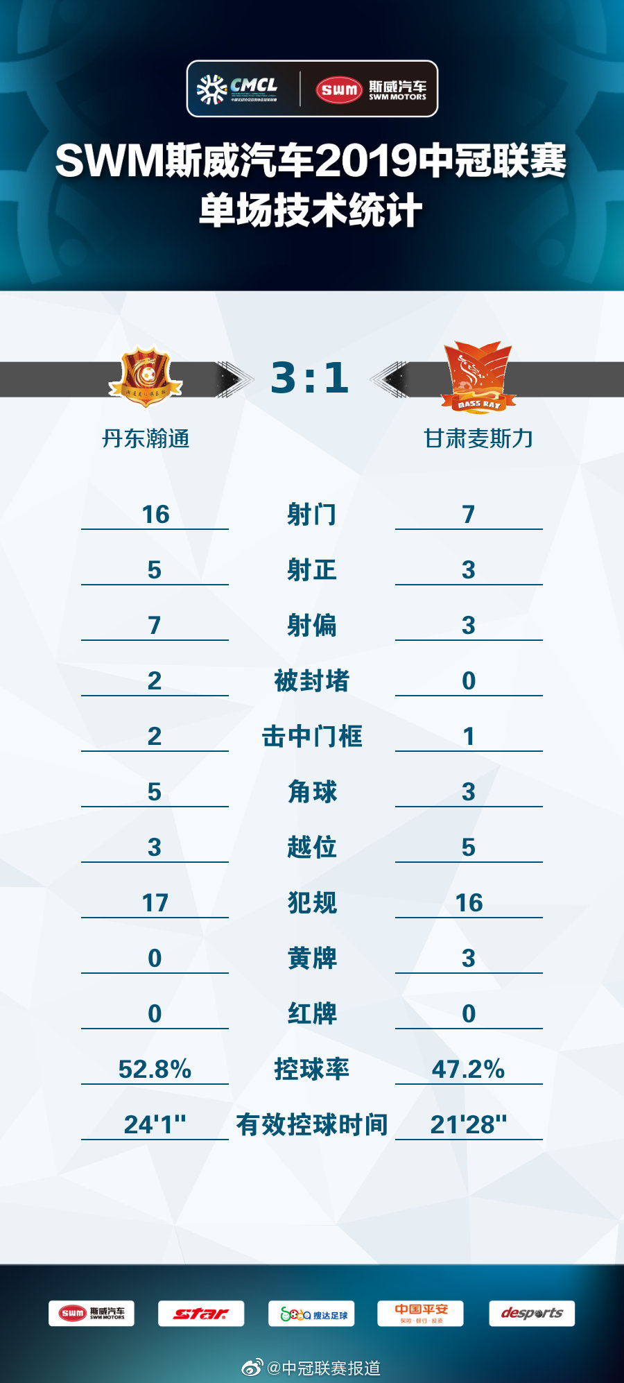 开门红盛典圆满成功,开门红比赛视频完整版