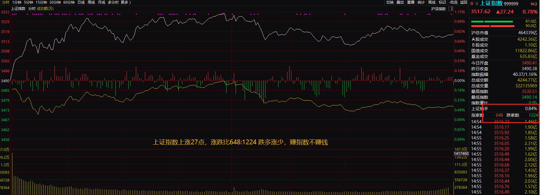 航运股暴涨,航运股爆发