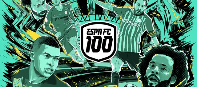 espntop100球员排名,espn足坛十大左后卫