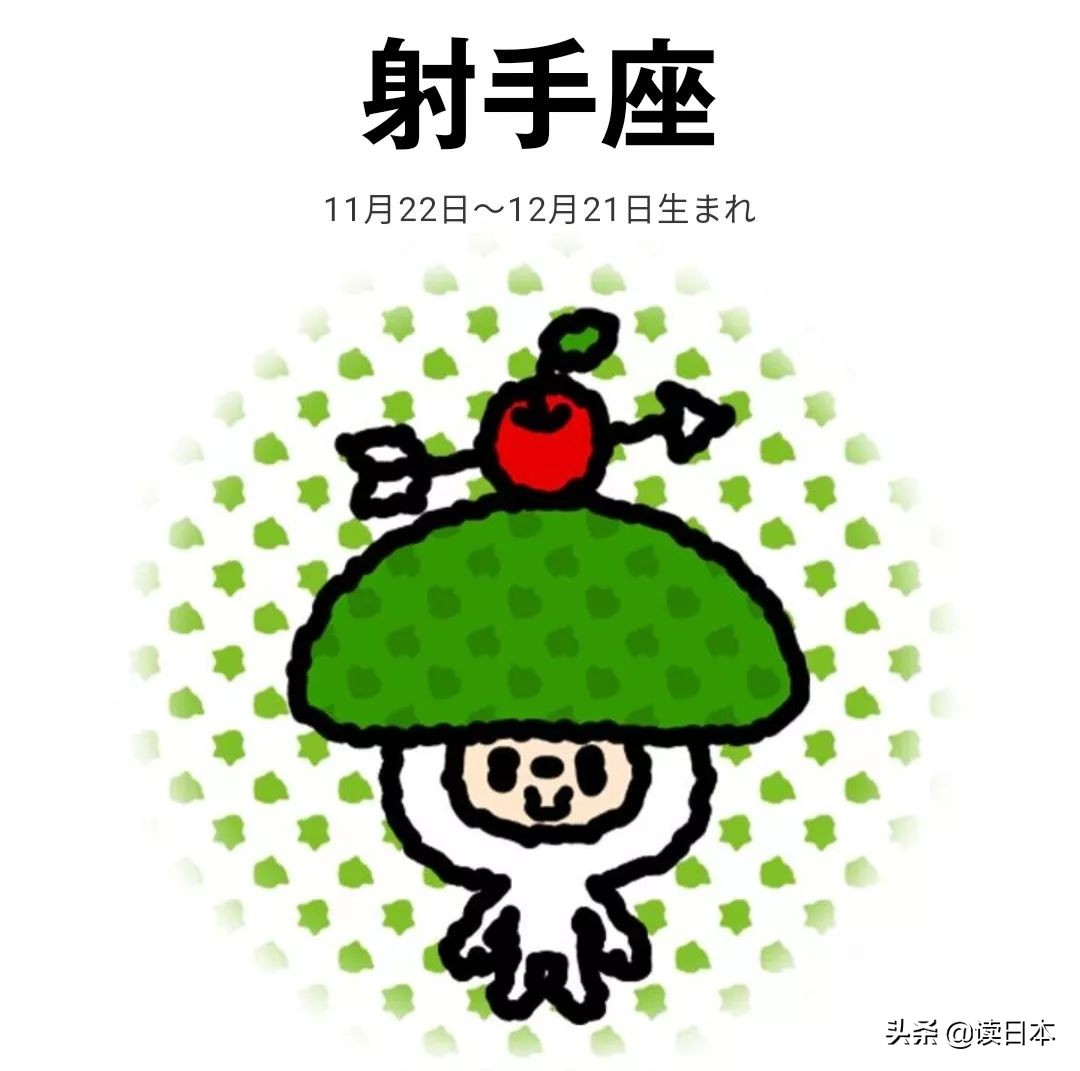 每日星座运势幸运数字及颜色,本周最强星座运势图表