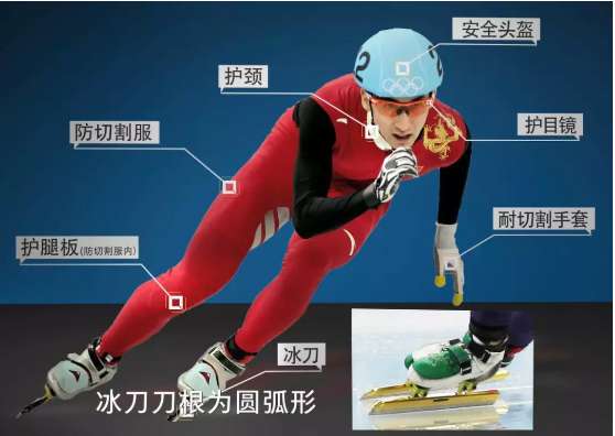 为2022年北京冬奥加油喝彩,中国北京冬奥会为冬奥健儿们加油