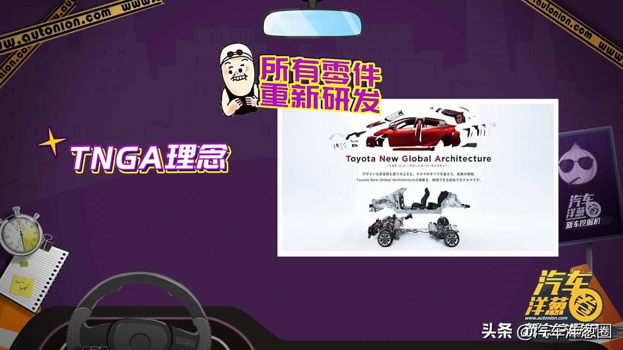 亚洲龙一个级别的车还有哪些,亚洲龙霸气