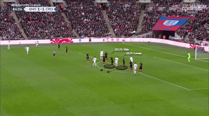 英格兰vs克罗地亚进球预测,英格兰vs克罗地亚的进攻方式