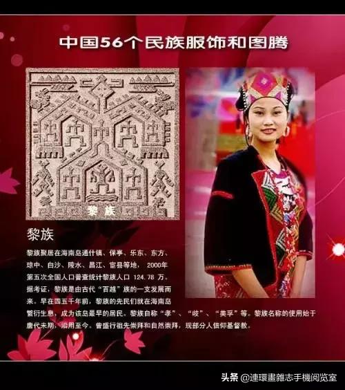 外网评论中国56个民族服饰,56个民族的图腾