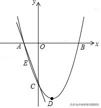 胡不归模型典型中考试题,中考压轴题之胡不归