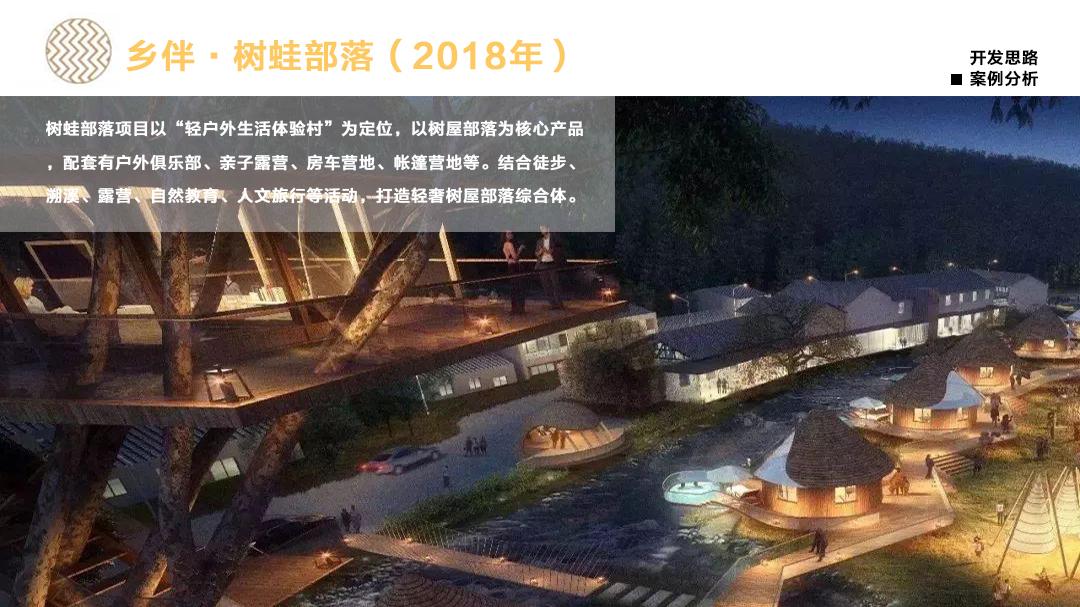 哇！这样的新都好洋气~过年就这了