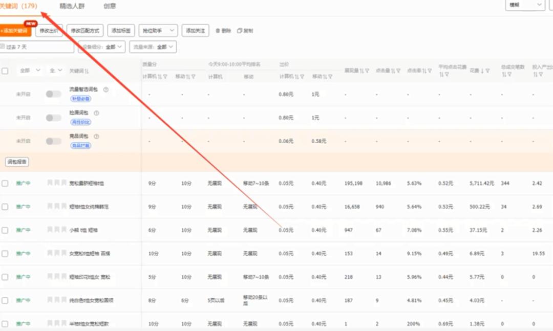 直通车打造爆款需要注意以下几点,直通车提高展现量的最佳方法