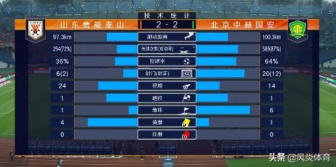 国安2-2最新视频,中超北京国安0-0山东泰山比赛集锦