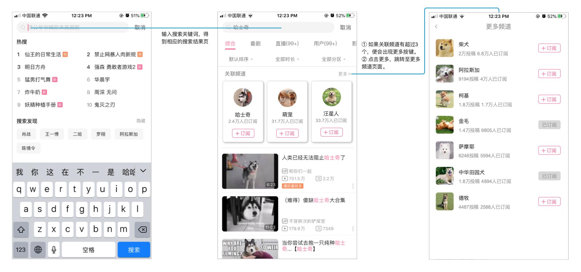 直播竞品分析表,竞品车拆解分析