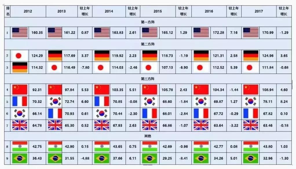 德国制造的特点和优势,德国秘密所有资料
