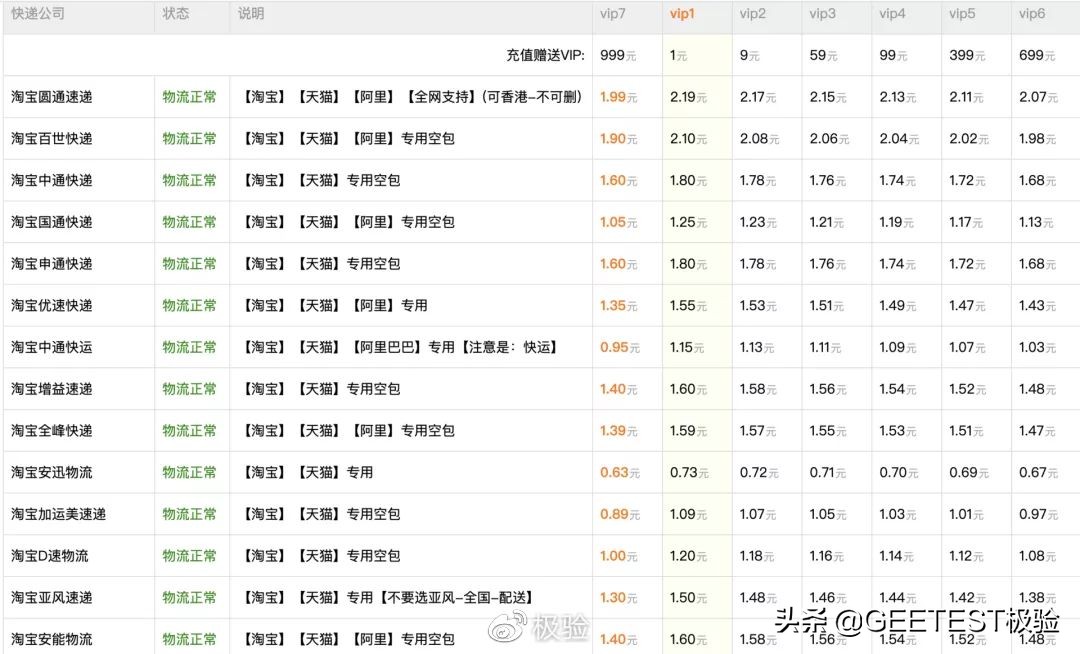 娴侀噺缁忔祹瑙傚療,缁忔祹鏂拌瀵熺浜屽