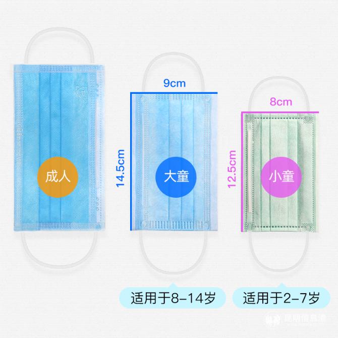 儿童口罩9.9元120只,50只儿童口罩17.9元超值限时抢购