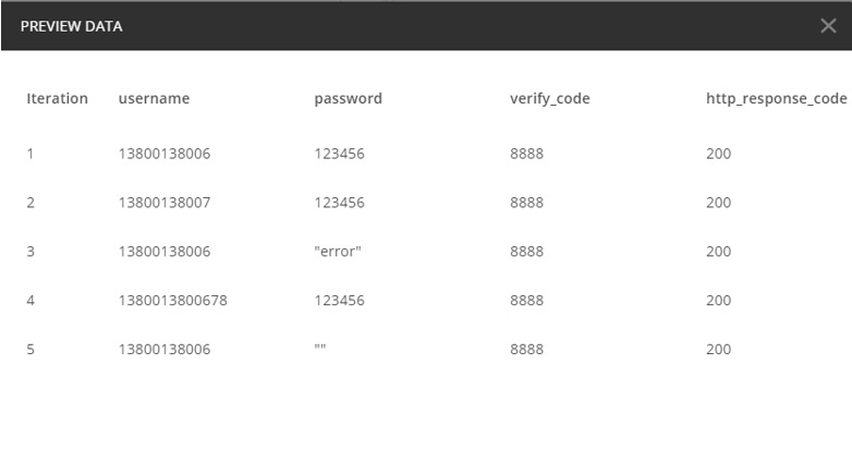 软件测试用postman测什么,测试工具postman使用技巧