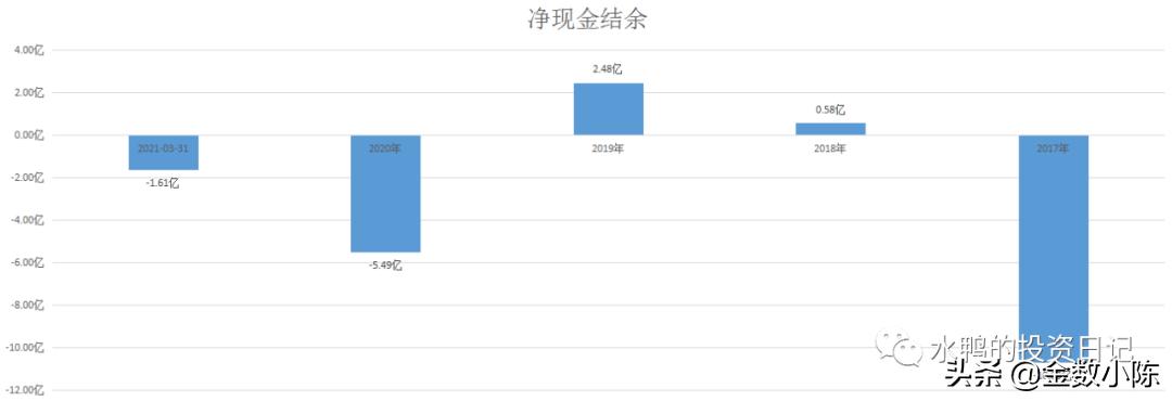 道道全002852,002852道道全股票分析