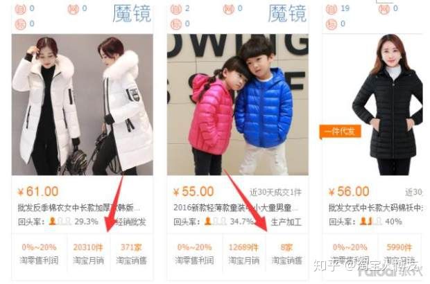 淘宝店如何免费推广,淘宝店如何找货源一件代发