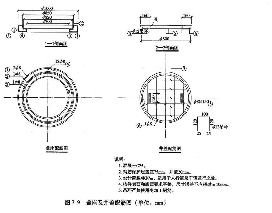 市政管道图纸识图视频教程,市政管道工程识图知识大全