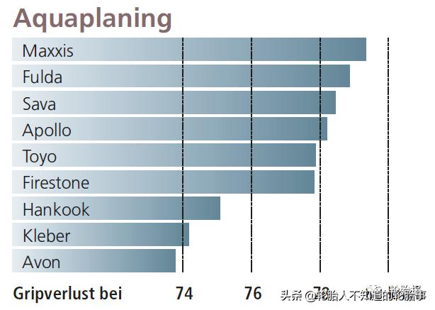 玛吉斯轿车质量,玛吉斯哪个系列家用轿车好